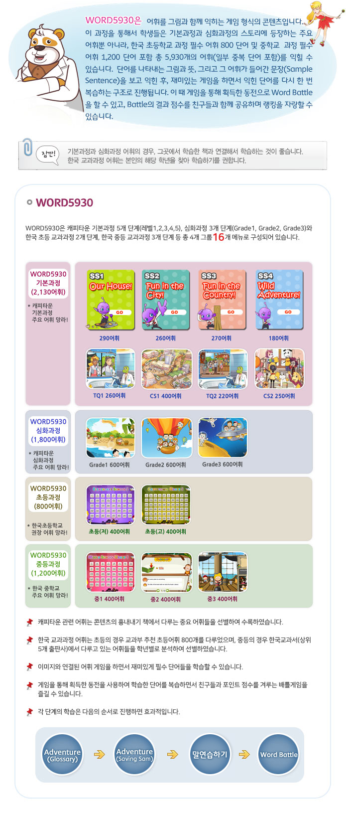 word5930안내