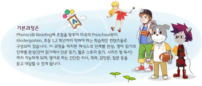 Phonic와 Reading에 초점을 맞추어 미국의 Preschool부터 Kindergarten, 초등 1,2 학년까지 익혀야 하는 학습적인 컨텐츠들로 구성되어 있습니다. 이 과정을 마치면 파닉스의 단계별 완성, 영어 읽기의 단계별 완성(단어 읽기에서 단문 읽기, 짧은 스토리 읽기, 시리즈 형 독서)까지 가능하게 되며, 영어로 하는 간단한 지시, 격려, 감탄문, 질문 등을 듣고 대답할 수 있게 됩니다.